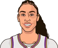 oldest player to score 23+ points, 6 rebounds, 5 assists, 4 steals