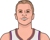 most games with 1+ 3pm by a bench player playing less than 10 minutes this season