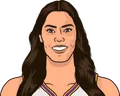 Kelsey Plum