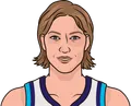 Margo Dydek