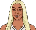 DiJonai Carrington
