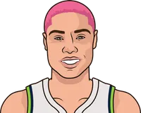 natisha hirdeman stats vs phx last 10 games