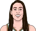 Breanna Stewart