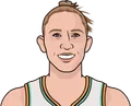 Courtney Vandersloot