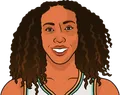 Kayla Thornton