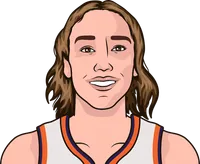 alanna smith vs minnesota lynx