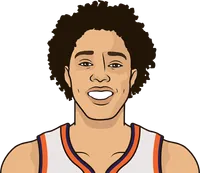 most blocks in a game since the 2000