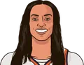 DeWanna Bonner