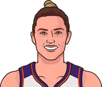 phx against fever last season