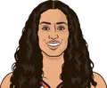Skylar Diggins