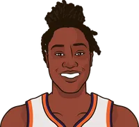 tina charles stats with the mercury