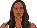 Rebekkah Brunson