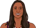 Rebekkah Brunson