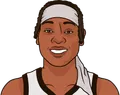 Riquna Williams