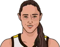 Ruth Riley