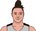Kayla McBride