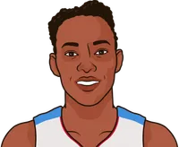 sancho lyttle most assists in a finals game