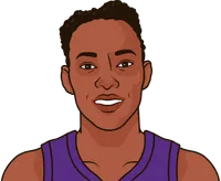 sancho lyttle stats with the mercury