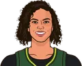 Alysha Clark
