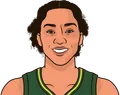 Gabby Williams