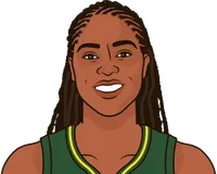jordin canada most rebounds in a finals game