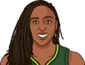 Nneka Ogwumike