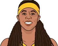 seimone augustus stats with the sparks