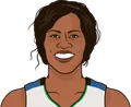 Taj McWilliams-Franklin