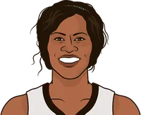 taj mcwilliams-franklin rookie season stats