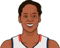 Tangela Smith
