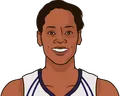 Tangela Smith
