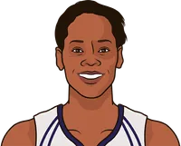 tangela smith most points in a finals game