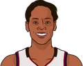 Tangela Smith