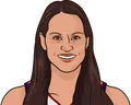 Ticha Penicheiro