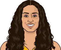 skylar diggins rookie season stats