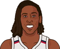 what are the most threes in a game by the mystics