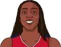 Kahleah Copper