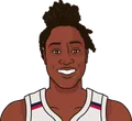 Tina Charles
