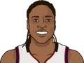 Yolanda Griffith