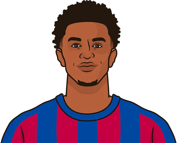 Alejandro Balde Passes Last 20games | StatMuse