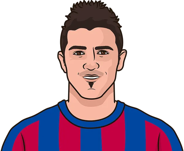 Fc Barcelona Vs Racing Santander | StatMuse