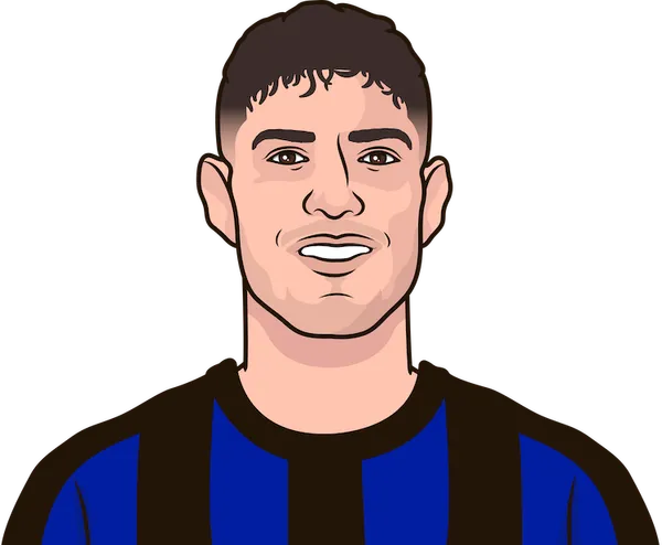 Europe Card Examples Bastoni Red Card Career | StatMuse