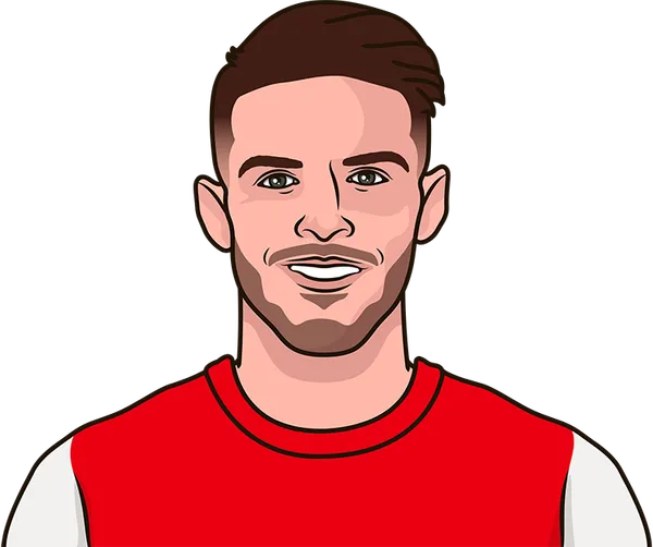 Declan Rice Logs Vs Crystal Palace | StatMuse