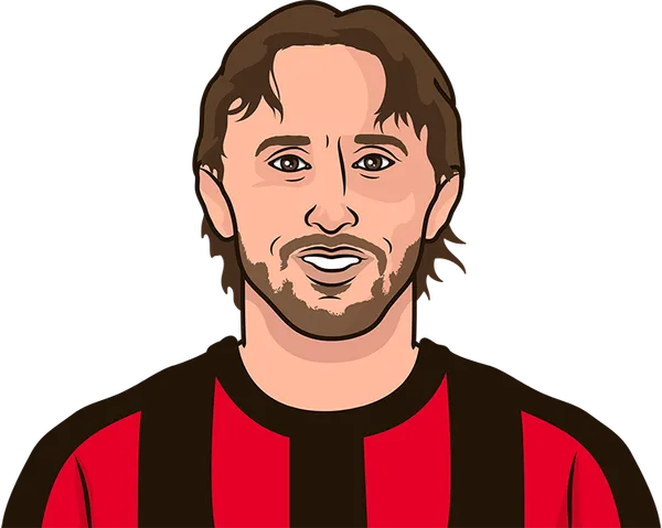 Luka Modric Passes Attempted Game Log | StatMuse