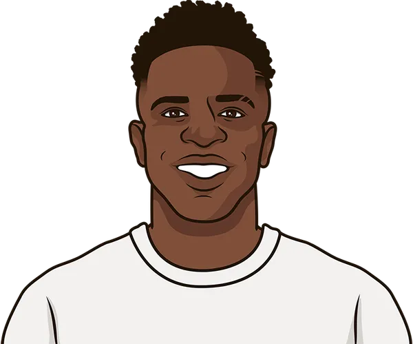 Vini Vs Atletico Madrid | StatMuse