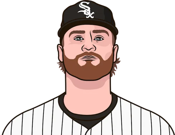 White Sox Team Whip | StatMuse