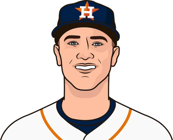 Hunter Brown Stats Vs Yankees 2025 | StatMuse