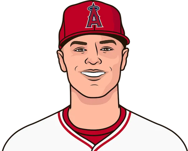 Angels 2025 Roster Reference | StatMuse
