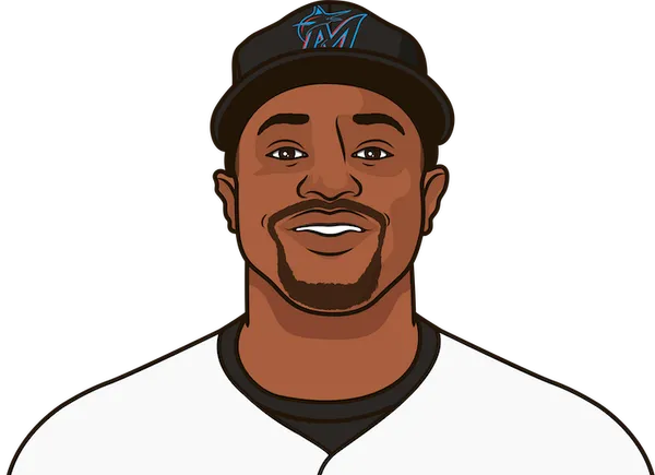 Xavier Edwards Stats 2026 | StatMuse
