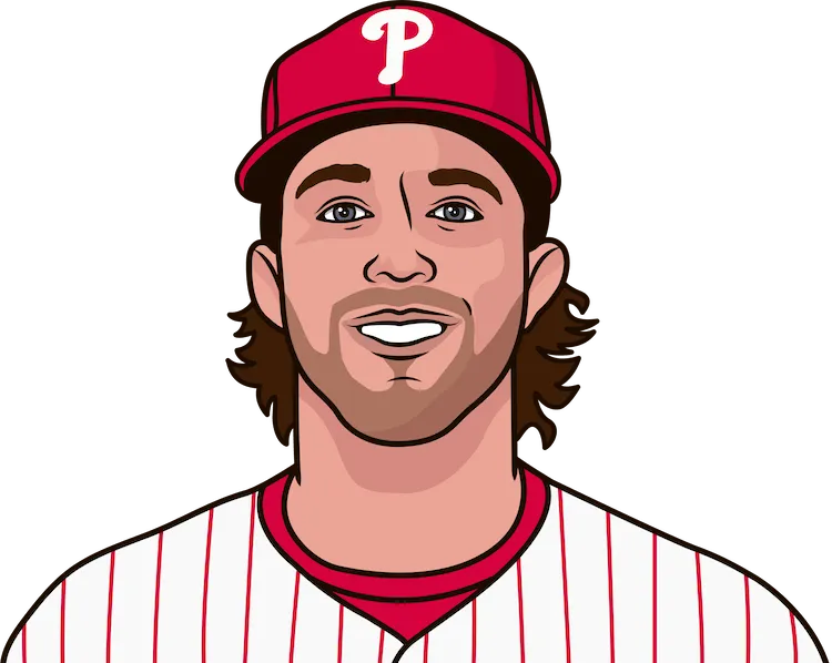 Aaron Nola At Home In Post Season | StatMuse
